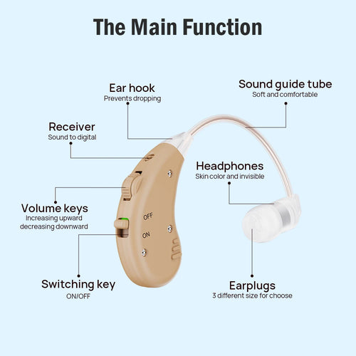 Sound Increaser for Ear