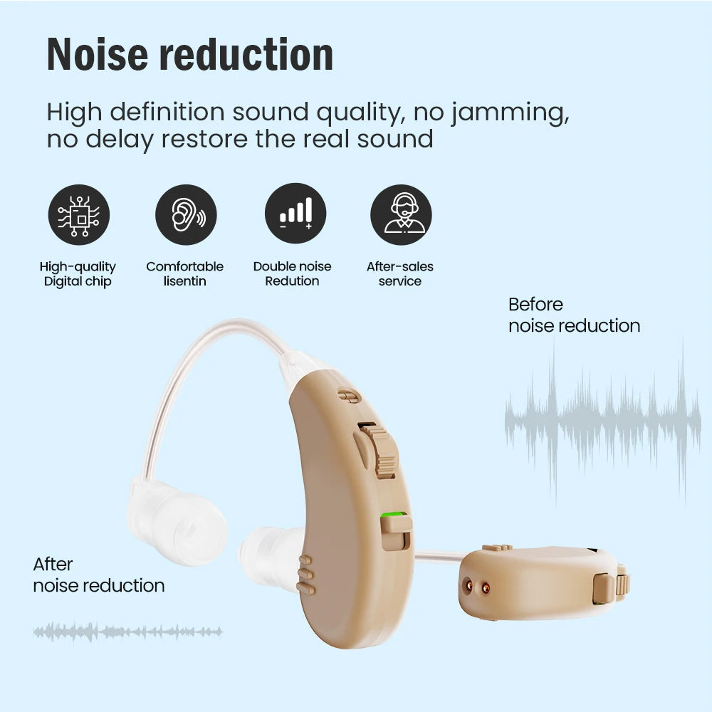 Sound Increaser for Ear