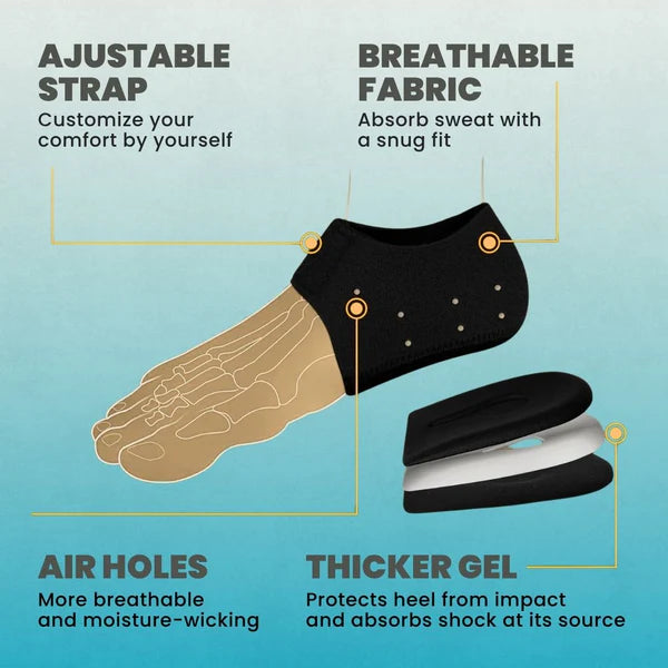 Heel Protector Pads For Pain Relief (Buy 1 Get 1 Free)
